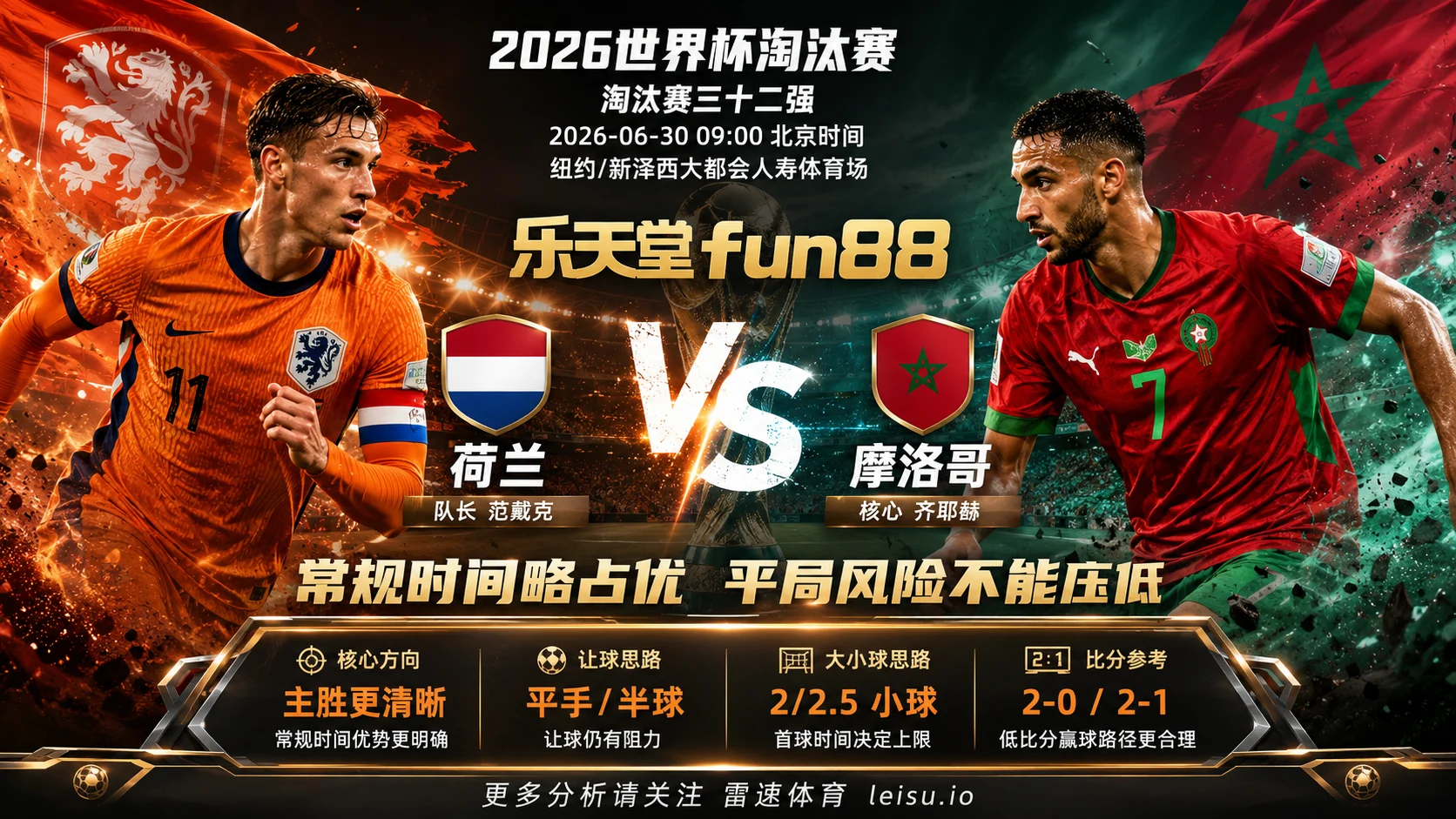 2026世界杯淘汰赛三十二强分析：荷兰 vs 摩洛哥｜荷兰常规时间略占优，平局风险不能压低