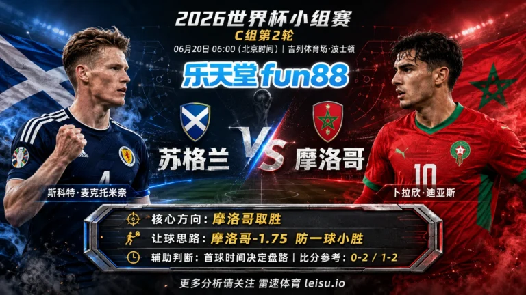 2026世界杯小组赛C组第2轮分析：苏格兰 vs 摩洛哥｜摩洛哥让步更深，穿盘关键看转换效率