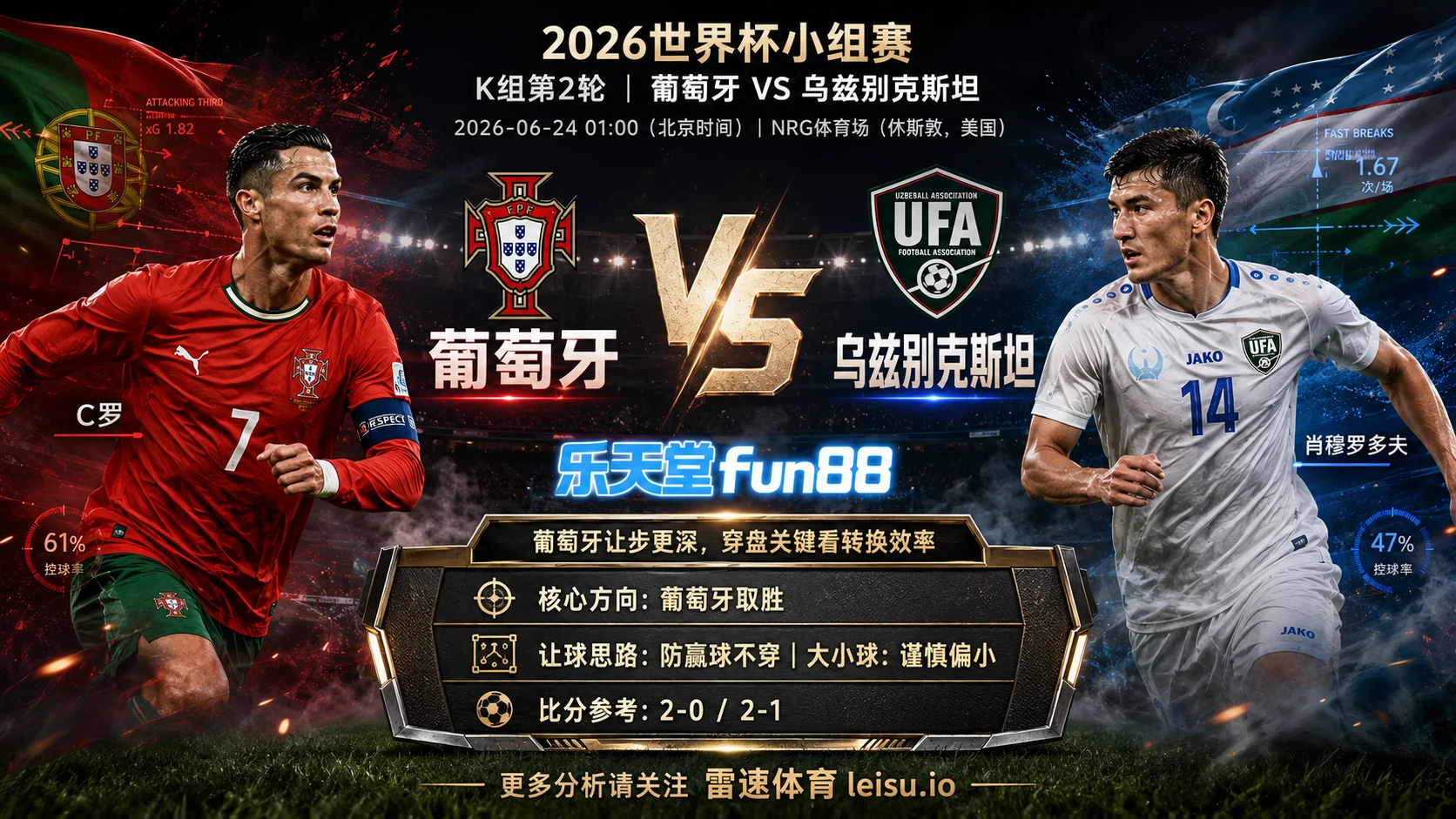 2026世界杯小组赛K组第2轮分析:葡萄牙 vs 乌兹别克斯坦|葡萄牙让步更深,穿盘关键看转换效率