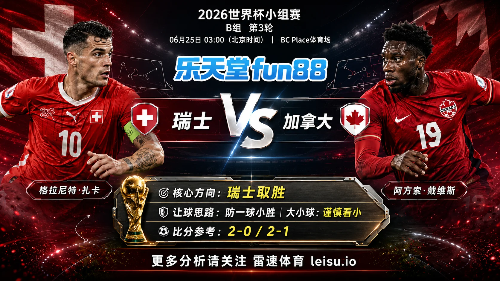 2026世界杯小组赛B组第3轮分析：瑞士 vs 加拿大｜瑞士方向略占优，让球成败看节奏控制