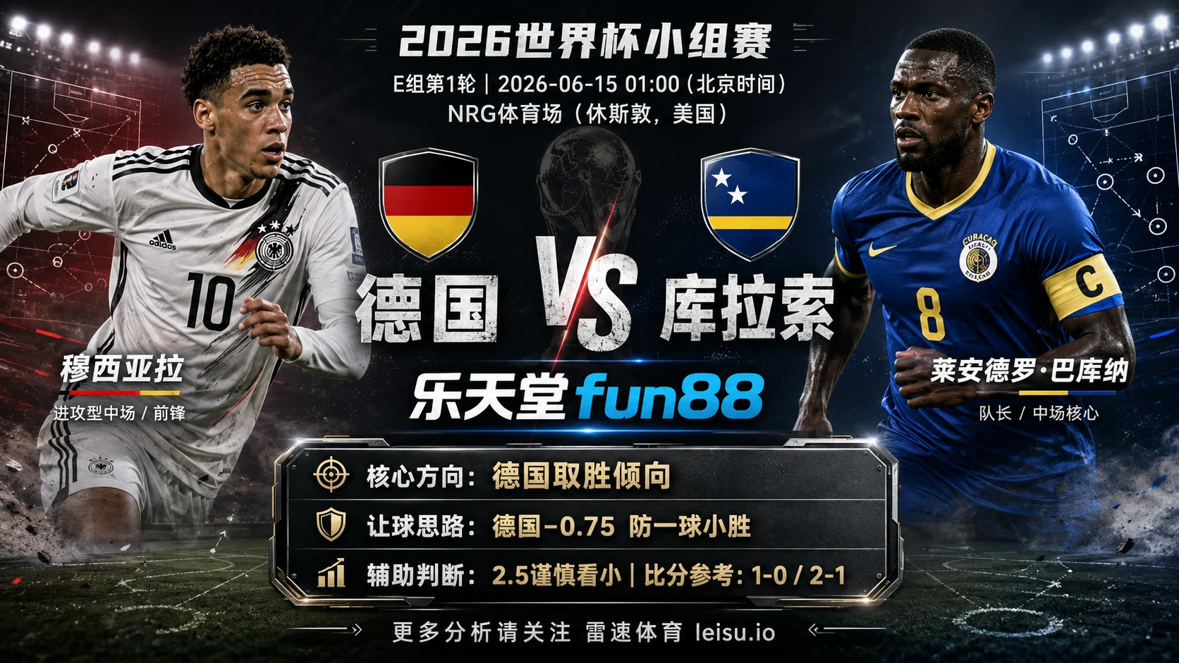 2026世界杯小组赛E组第1轮分析：德国 vs 库拉索｜德国方向略占优，让球成败看节奏控制