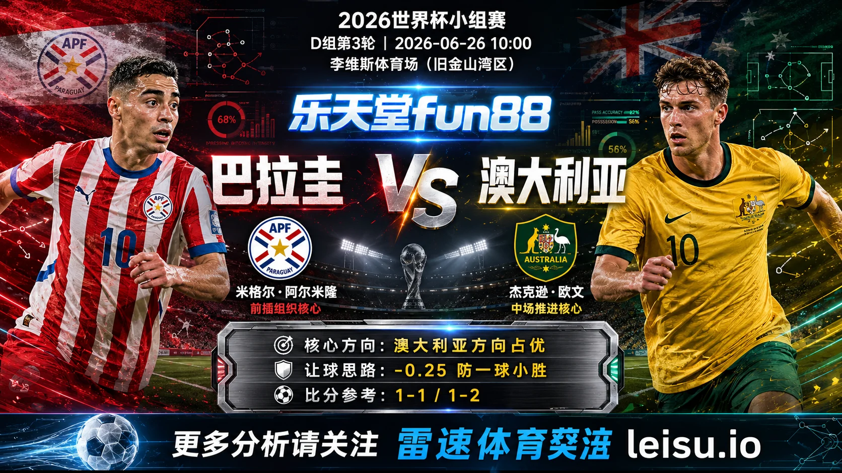 2026世界杯小组赛D组第3轮分析：巴拉圭 vs 澳大利亚｜平衡盘分歧明显，中场效率决定胜负走向