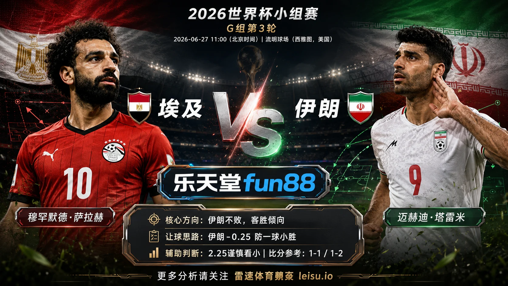 2026世界杯小组赛G组第3轮分析：埃及 vs 伊朗｜平衡盘分歧明显，中场效率决定胜负走向