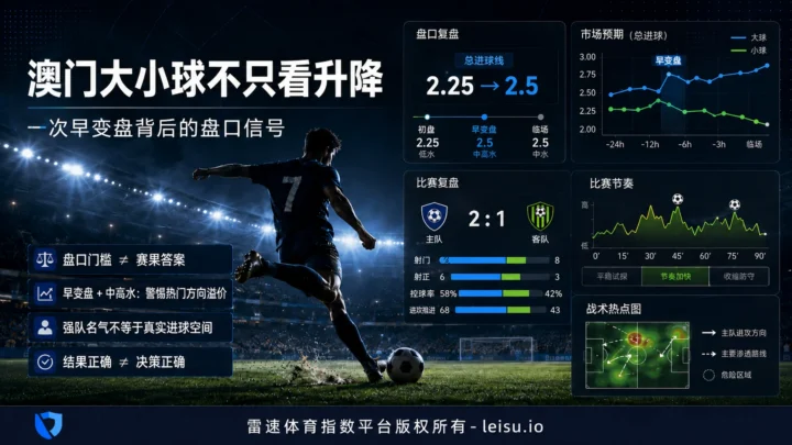 澳门大小球不只看升降：一次早变盘背后的盘口信号