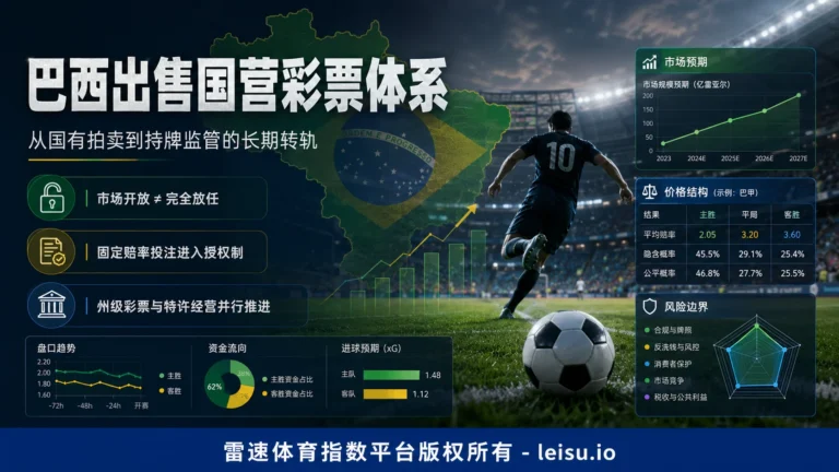巴西出售国营彩票体系：从国有拍卖到持牌监管的长期转轨