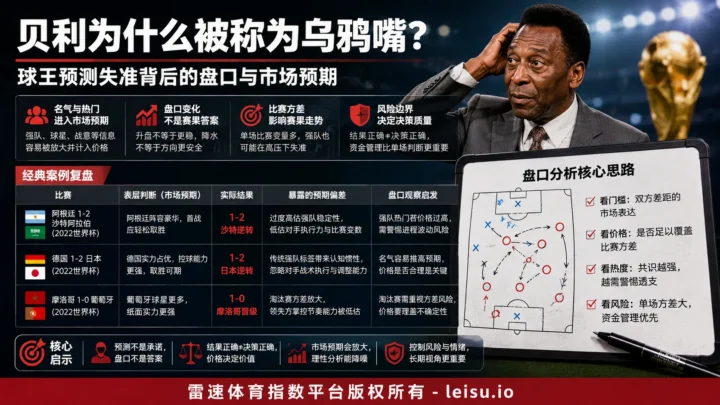贝利为什么被称为乌鸦嘴：球王预测失准背后的盘口与市场预期
