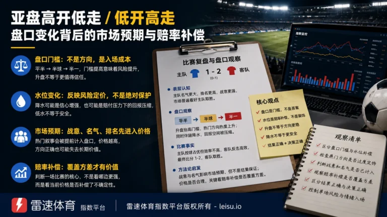 从英超默契球争议看亚盘水位与赔率补偿逻辑