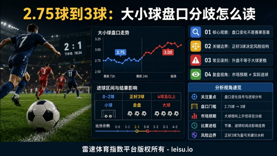 大小球对比策略：2.75球到3球的盘口分歧怎么读
