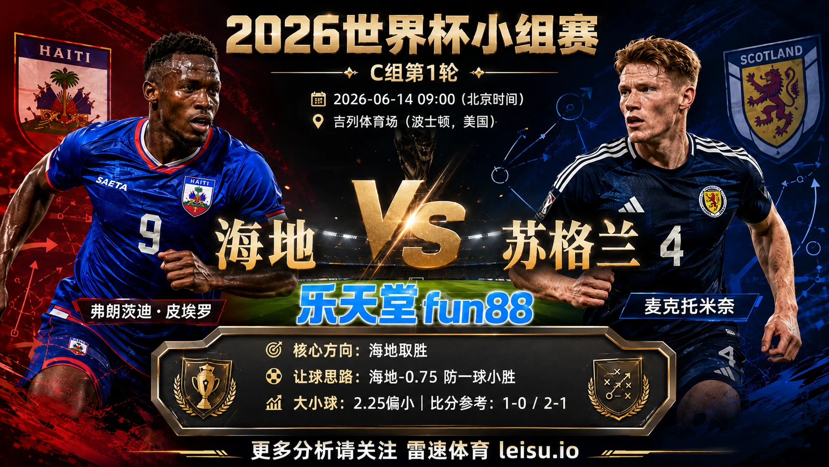 2026世界杯小组赛C组第1轮分析：海地 vs 苏格兰｜海地方向略占优，让球成败看节奏控制