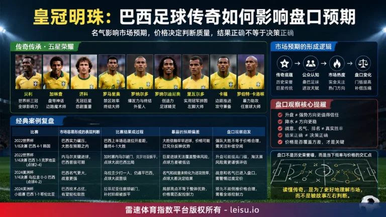 皇冠明珠：巴西足球传奇如何影响盘口预期