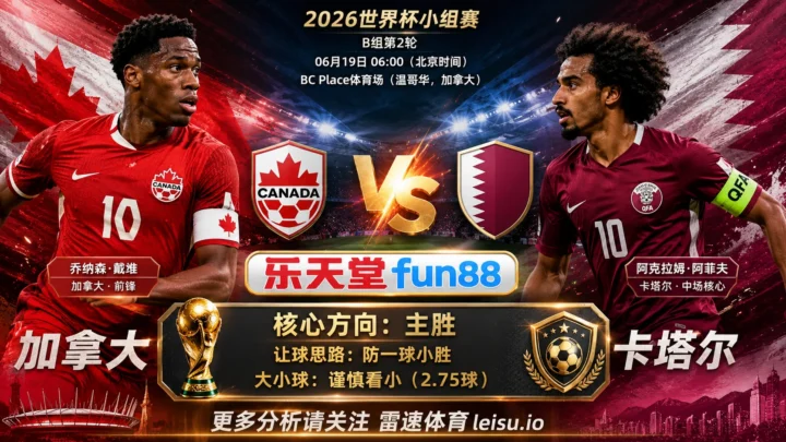 2026世界杯小组赛B组第2轮分析：加拿大 vs 卡塔尔｜加拿大方向略占优，让球成败看节奏控制