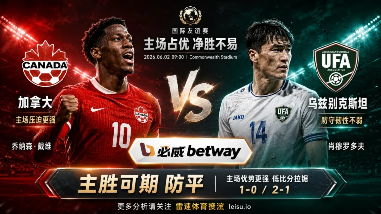 国际赛前瞻：加拿大 vs 乌兹别克斯坦｜主场占优但让球阻力不小