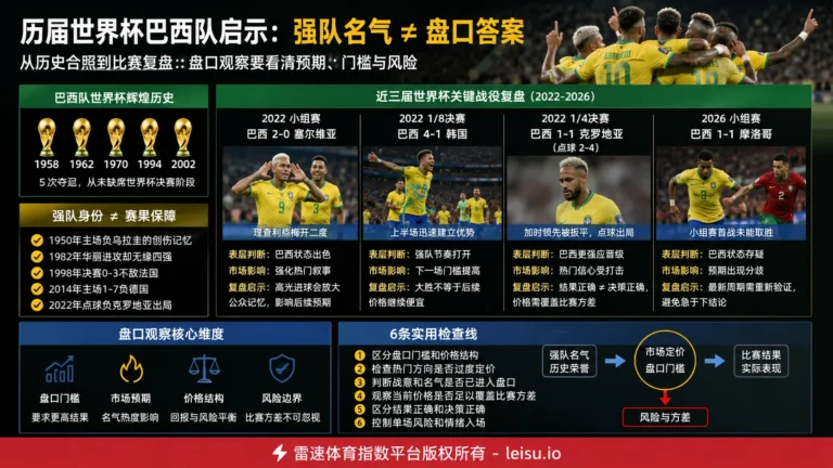 历届世界杯巴西队合照：五冠荣光、淘汰赛伤痕与强队价格的另一面