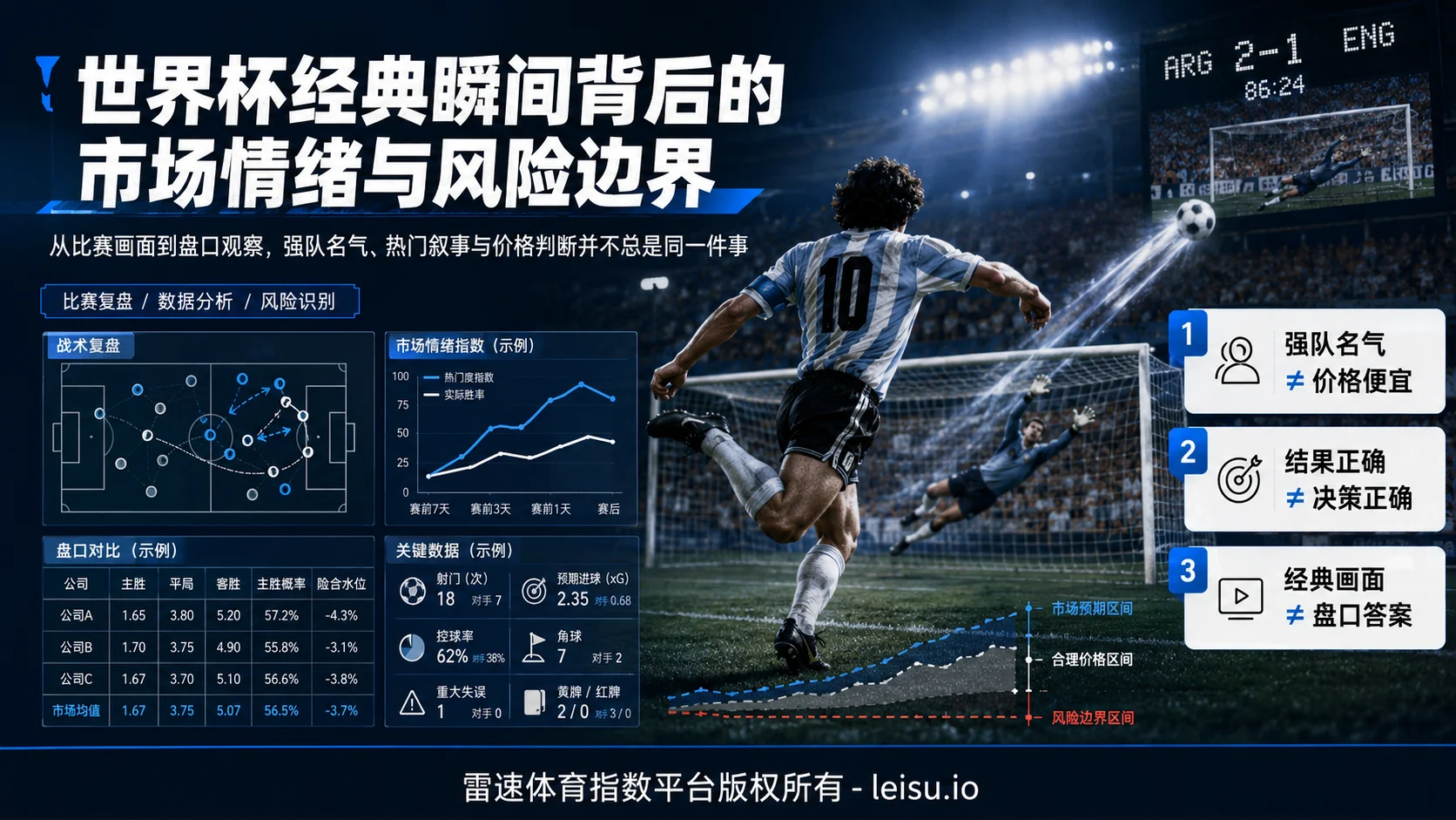 历数9届世界杯难忘瞬间：每张照片背后的市场情绪与风险边界