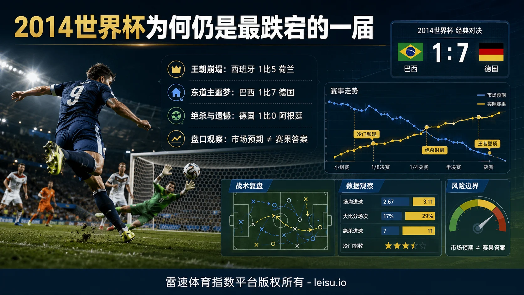 沦落与复仇、绝杀与遗憾：2014世界杯为何仍是剧情最跌宕的一届