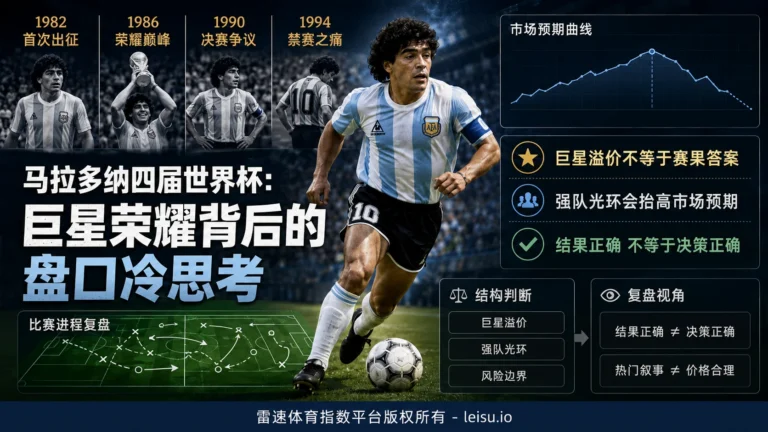 马拉多纳四届世界杯：巨星荣耀背后的盘口冷思考