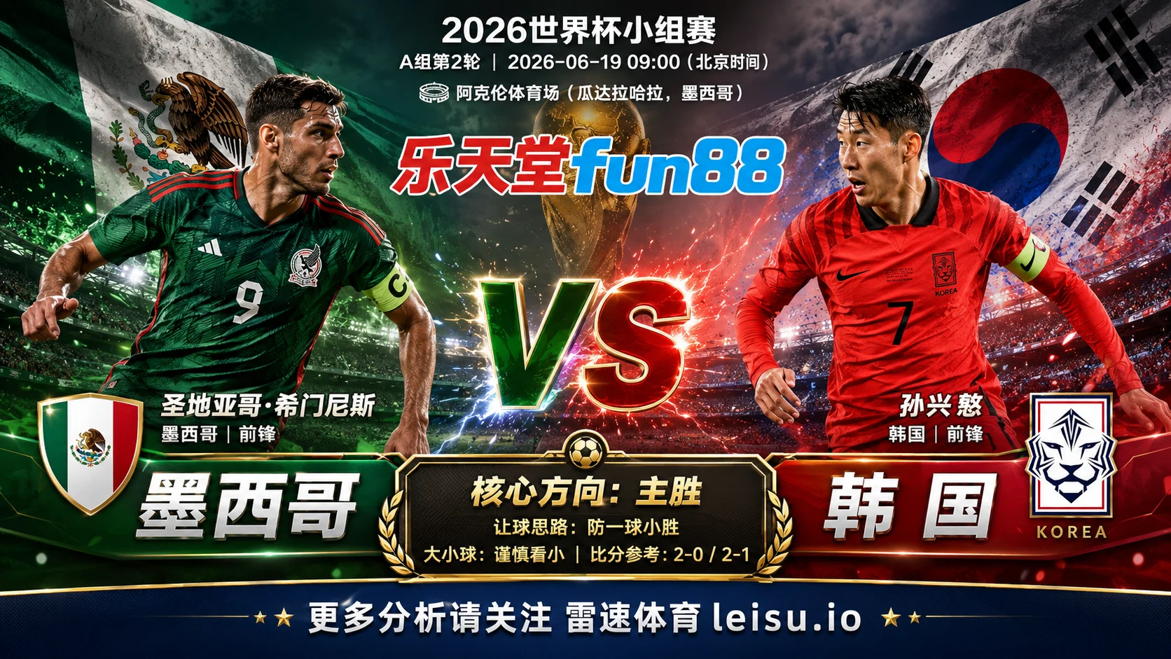 2026世界杯小组赛A组第2轮分析：墨西哥 vs 韩国｜墨西哥让步更深，穿盘关键看转换效率