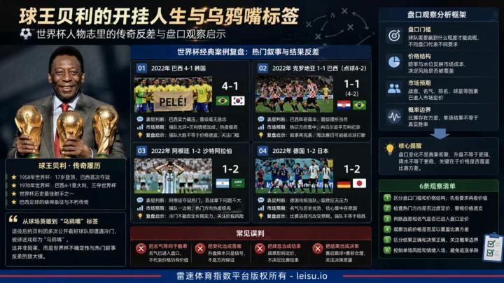 球王贝利的开挂人生与乌鸦嘴标签：世界杯人物志里的传奇反差
