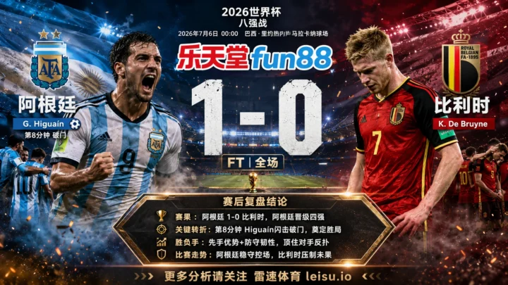 世界杯2014八强：阿根廷 vs 比利时 复盘｜阿根廷把先手守成结果