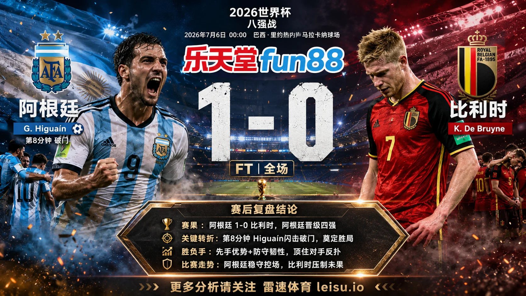 世界杯2014八强：阿根廷 vs 比利时 复盘｜阿根廷把先手守成结果