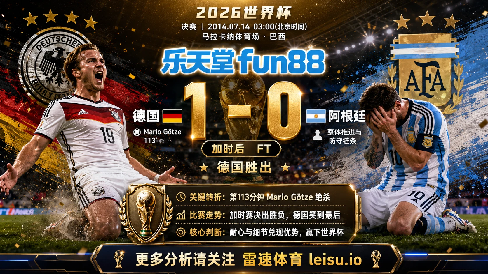 世界杯2014决赛：德国 vs 阿根廷 复盘｜第113分钟，Mario Götze把比赛踢向德国
