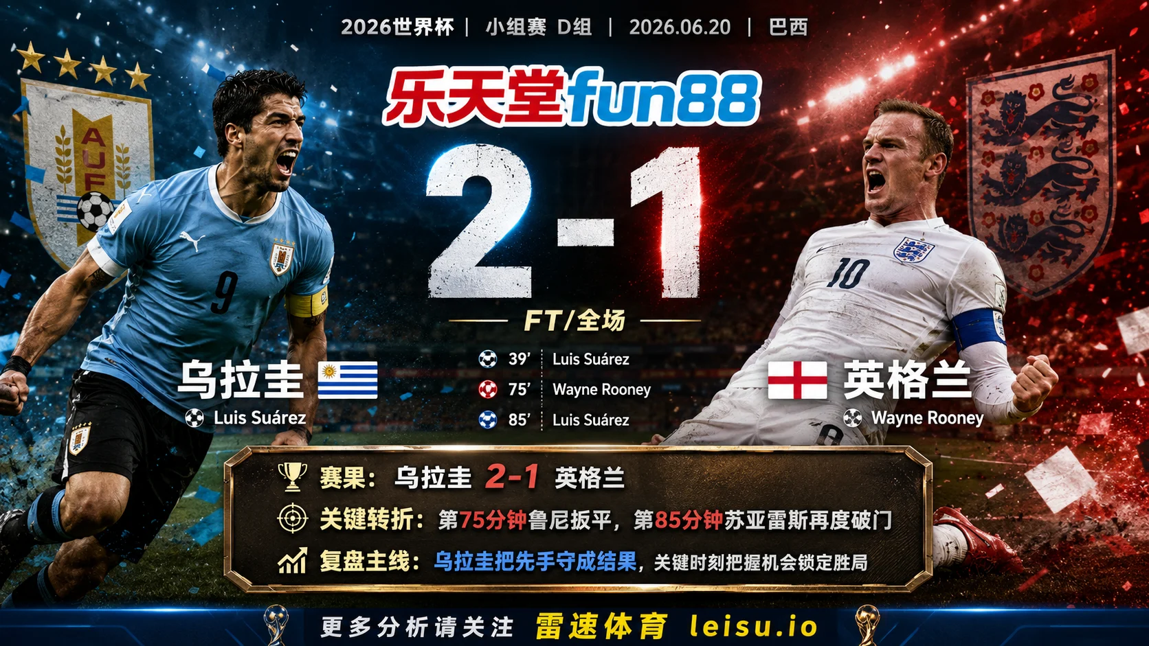 世界杯2014小组赛：乌拉圭 vs 英格兰 复盘｜乌拉圭把先手守成结果