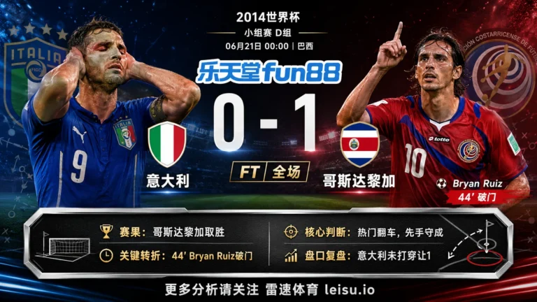 世界杯2014小组赛：意大利 vs 哥斯达黎加 复盘｜哥斯达黎加把先手守成结果
