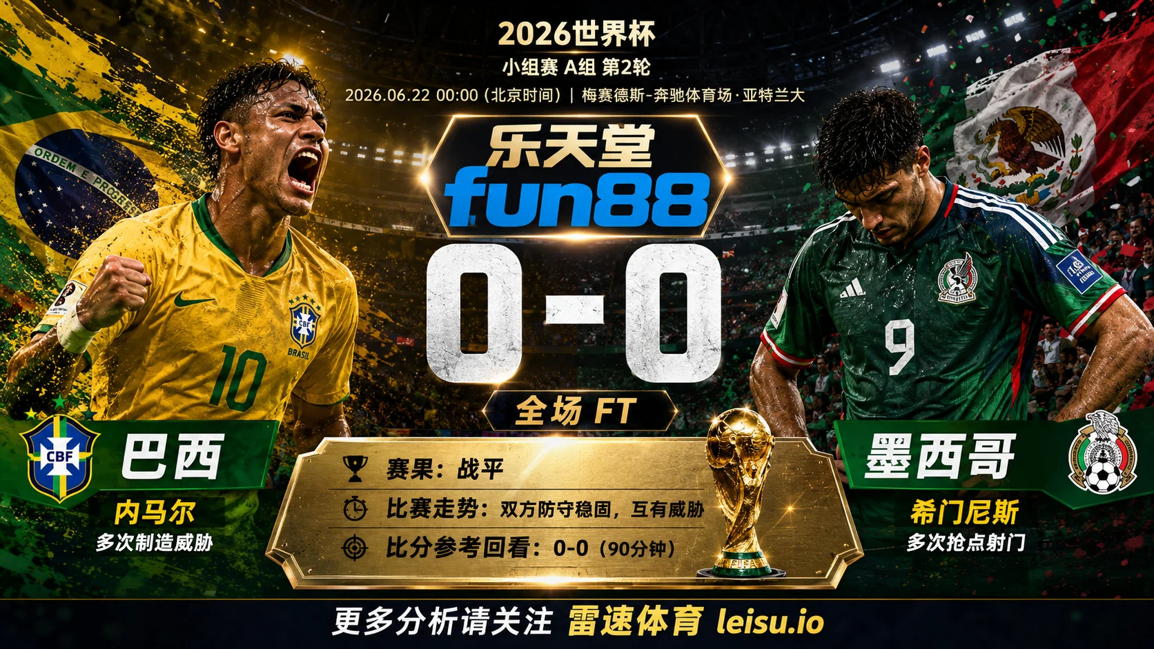 世界杯2014小组赛：巴西 vs 墨西哥 复盘｜90分钟互交白卷，压力留到终点