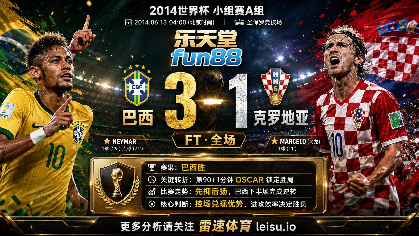 世界杯2014小组赛：巴西 vs 克罗地亚 复盘｜克罗地亚先开口，巴西把答案改掉