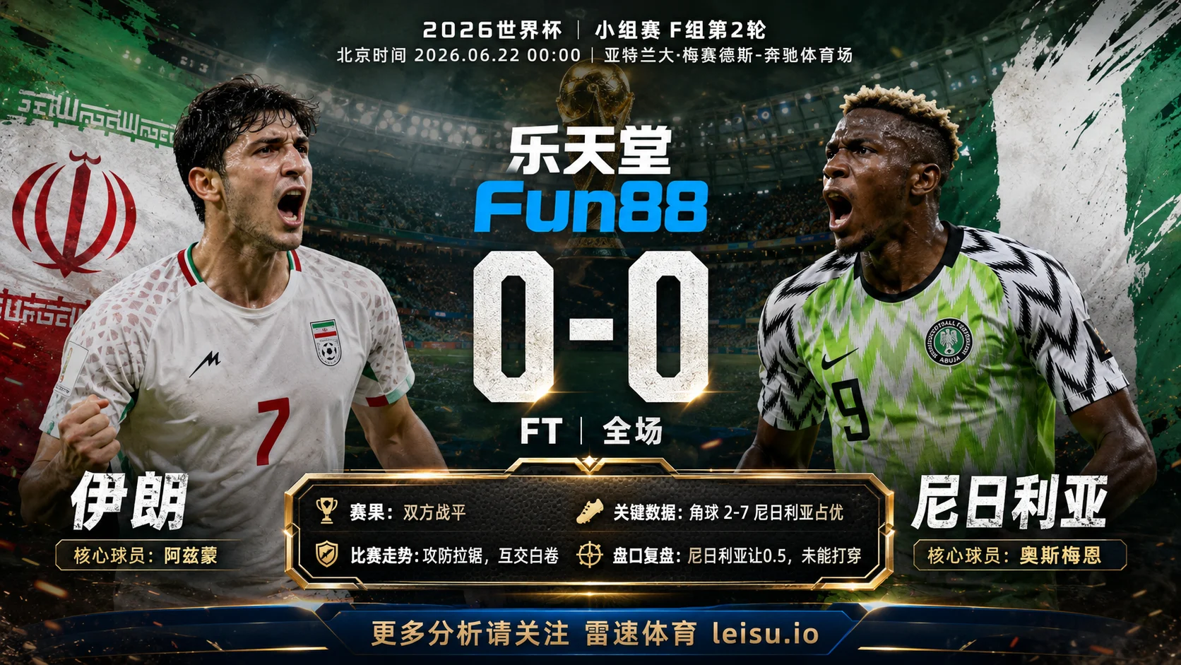 世界杯2014小组赛：伊朗 vs 尼日利亚 复盘｜90分钟互交白卷，压力留到终点