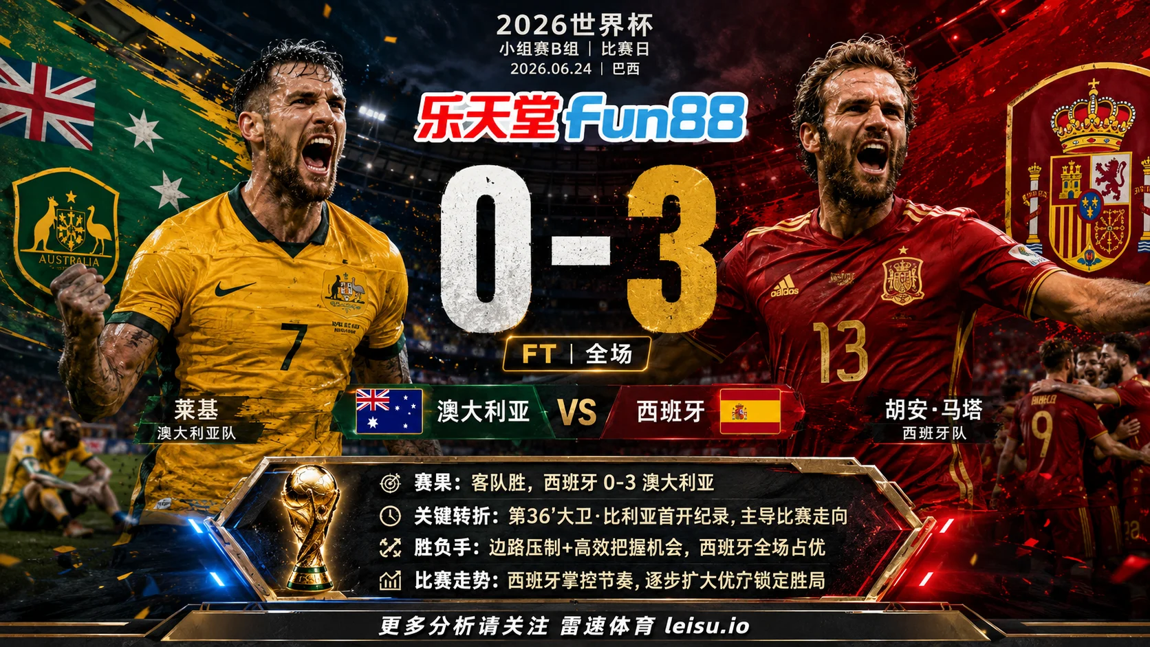 世界杯2014小组赛：澳大利亚 vs 西班牙 复盘｜西班牙把先手守成结果