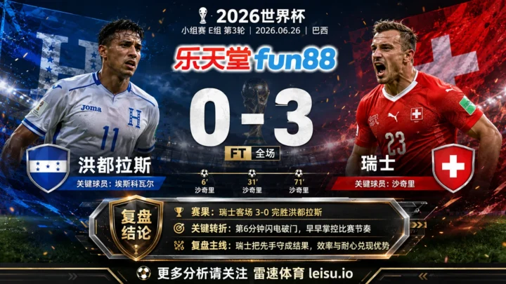 世界杯2014小组赛：洪都拉斯 vs 瑞士 复盘｜瑞士把先手守成结果