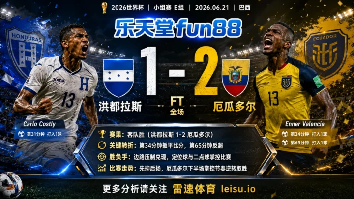 世界杯2014小组赛：洪都拉斯 vs 厄瓜多尔 复盘｜洪都拉斯先开口，厄瓜多尔把答案改掉