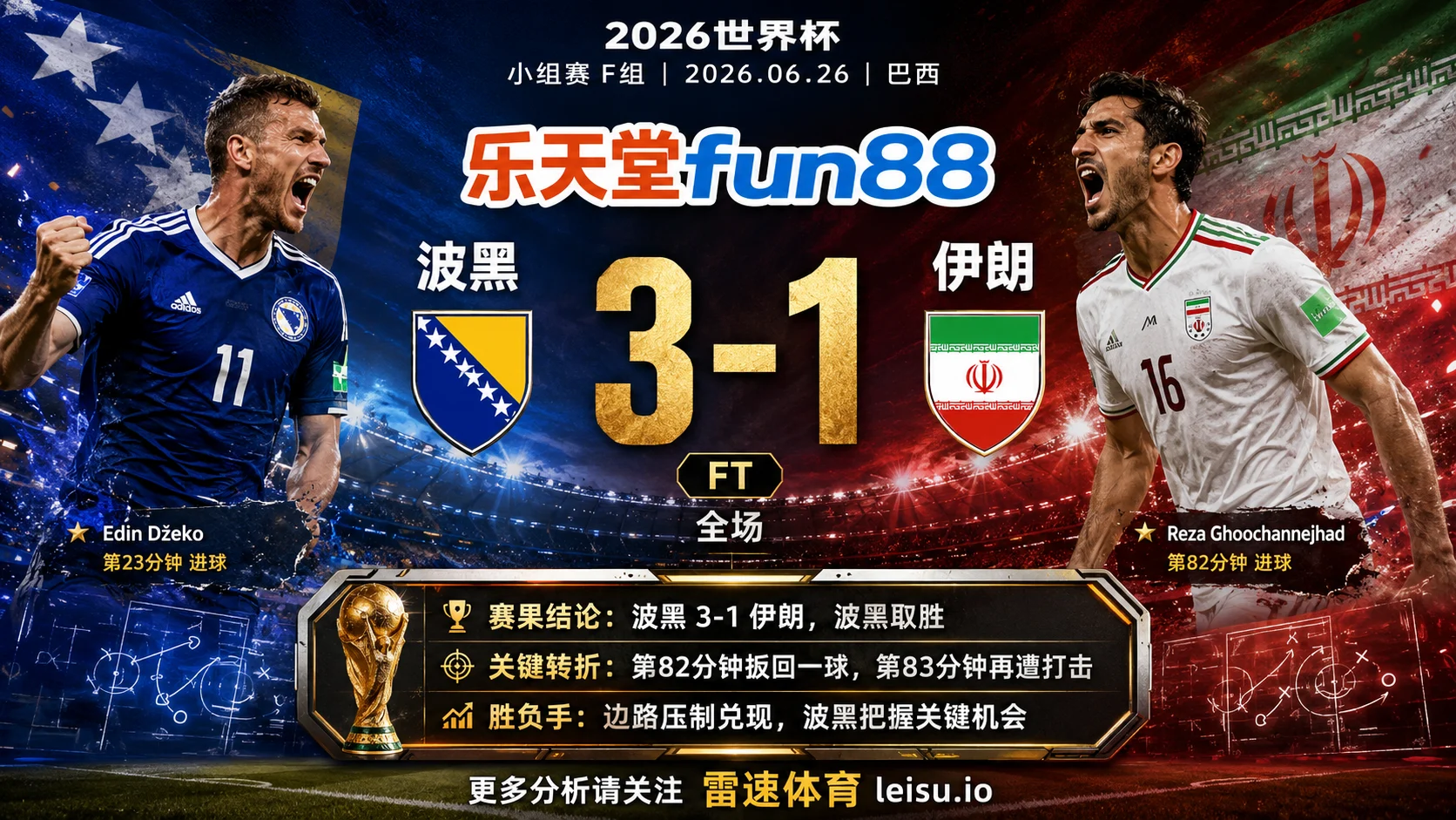 世界杯2014小组赛：波黑 vs 伊朗 复盘｜4个进球把强弱写到终场