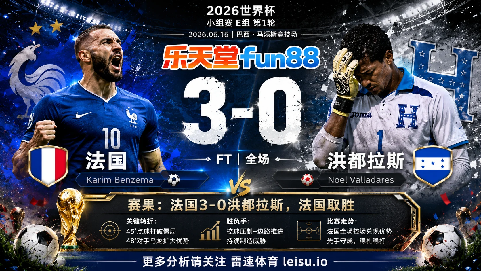世界杯2014小组赛：法国 vs 洪都拉斯 复盘｜法国把先手守成结果