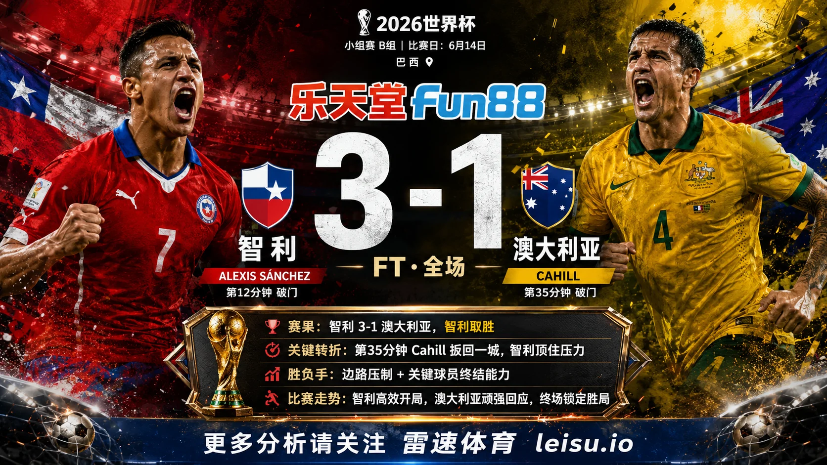 世界杯2014小组赛：智利 vs 澳大利亚 复盘｜4个进球把强弱写到终场