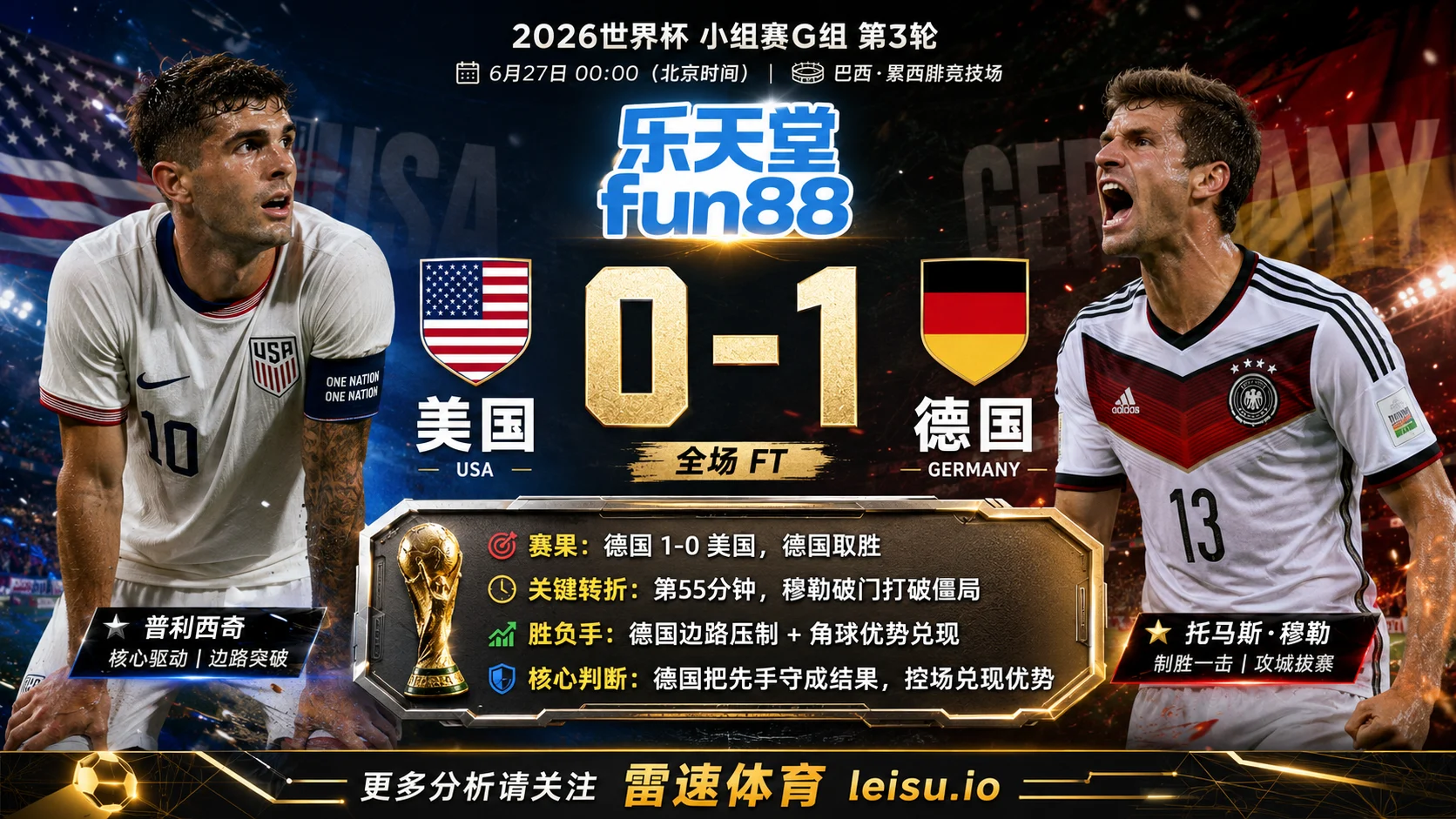 世界杯2014小组赛：美国 vs 德国 复盘｜德国把先手守成结果