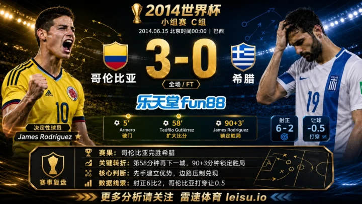 世界杯2014小组赛：哥伦比亚 vs 希腊 复盘｜哥伦比亚把先手守成结果