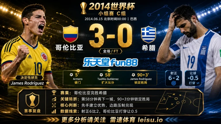 世界杯2014小组赛：哥伦比亚 vs 希腊 复盘｜哥伦比亚把先手守成结果