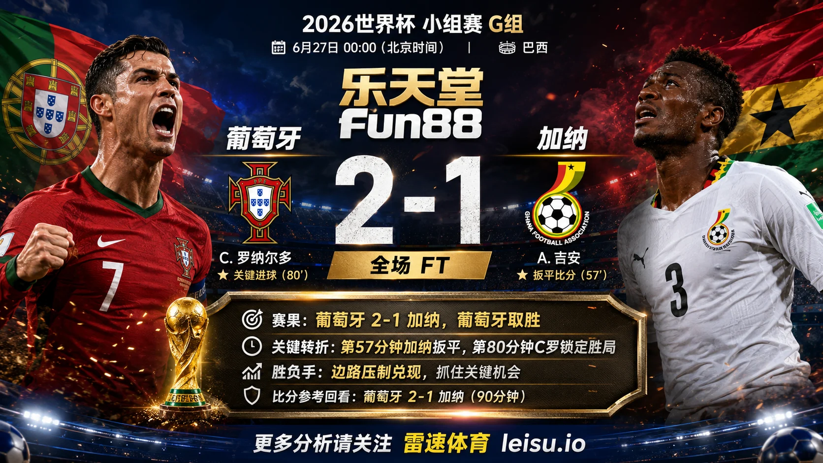 世界杯2014小组赛：葡萄牙 vs 加纳 复盘｜葡萄牙把先手守成结果