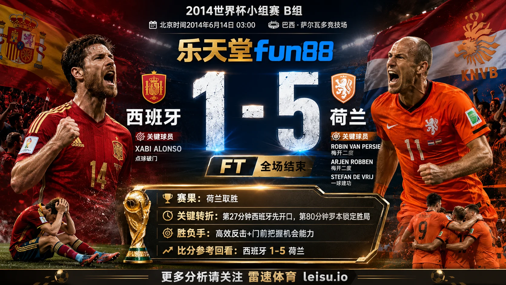 世界杯2014小组赛：西班牙 vs 荷兰 复盘｜西班牙先开口，荷兰把答案改掉