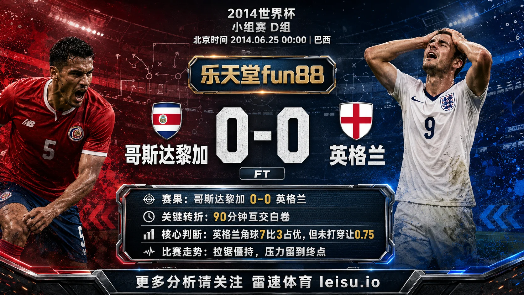 世界杯2014小组赛：哥斯达黎加 vs 英格兰 复盘｜90分钟互交白卷，压力留到终点