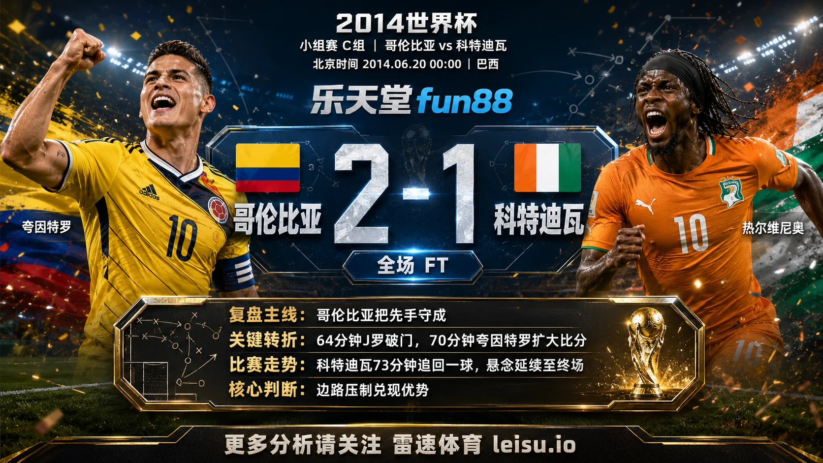 世界杯2014小组赛：哥伦比亚 vs 科特迪瓦 复盘｜哥伦比亚把先手守成结果