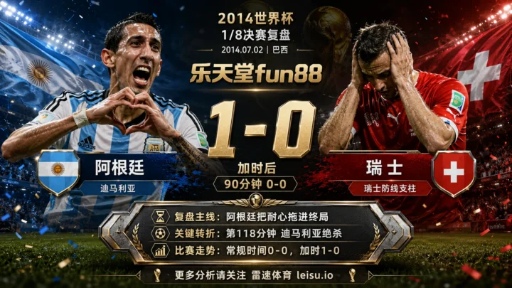 世界杯20141/8决赛：阿根廷 vs 瑞士 复盘｜第118分钟，Ángel di María把比赛踢向阿根廷