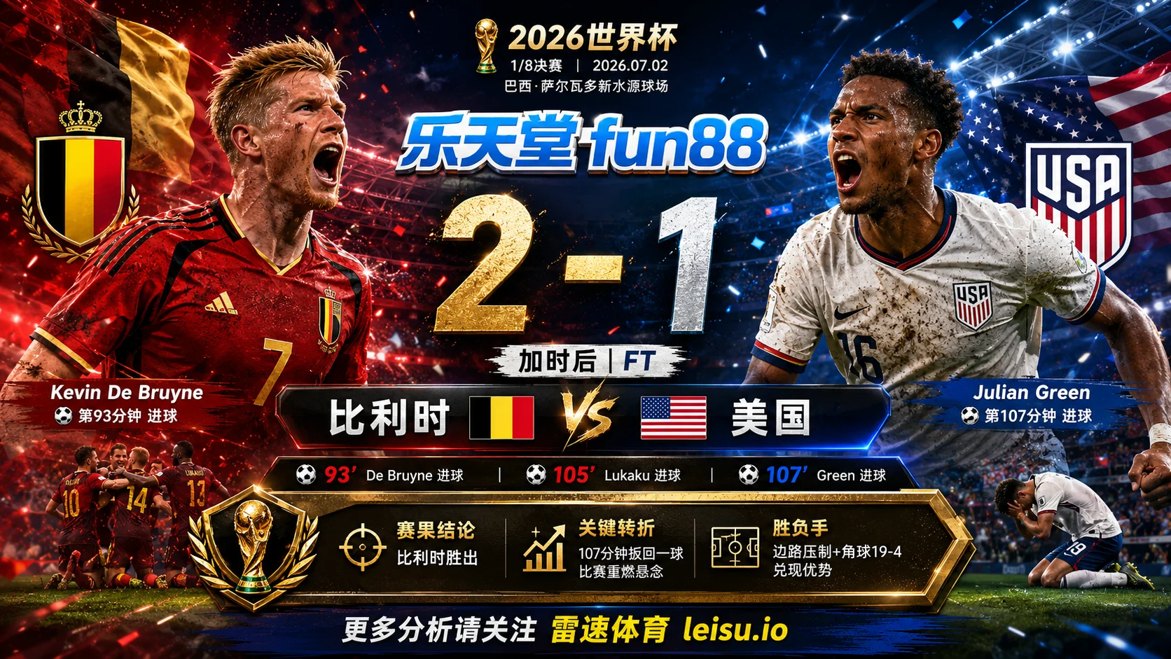 世界杯20141/8决赛：比利时 vs 美国 复盘｜第107分钟，Julian Green把比赛踢向比利时