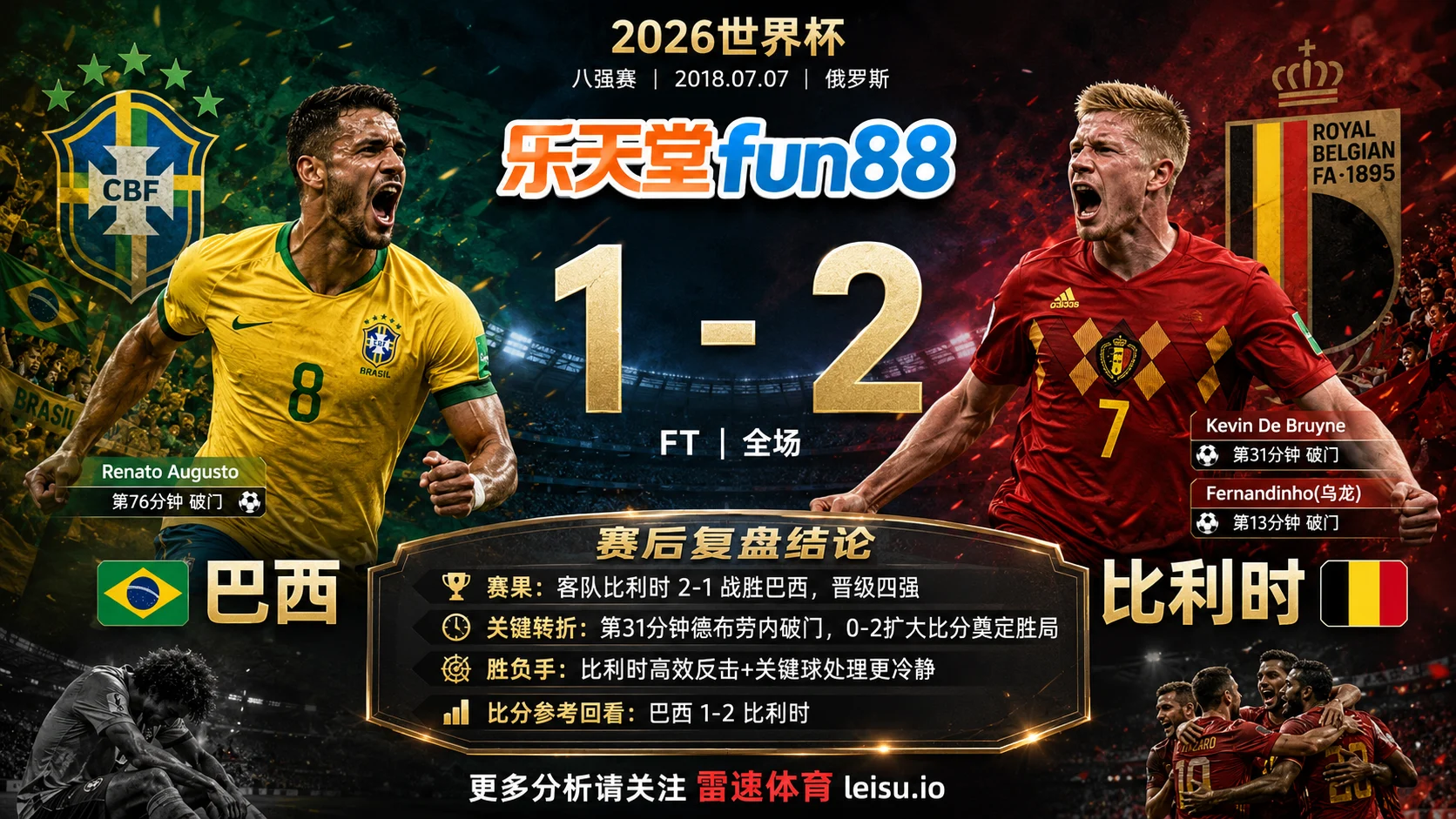世界杯2018八强：巴西 vs 比利时 复盘｜比利时把先手守成结果