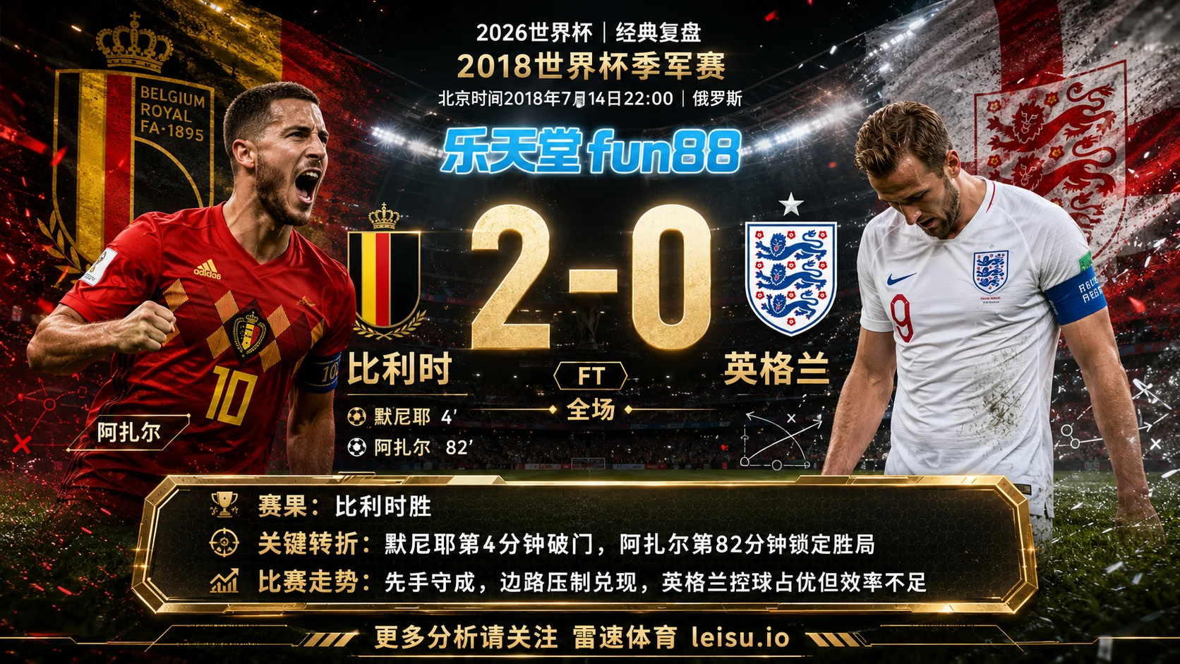世界杯2018季军赛：比利时 vs 英格兰 复盘｜比利时把先手守成结果