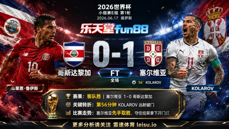世界杯2018小组赛：哥斯达黎加 vs 塞尔维亚 复盘｜塞尔维亚把先手守成结果