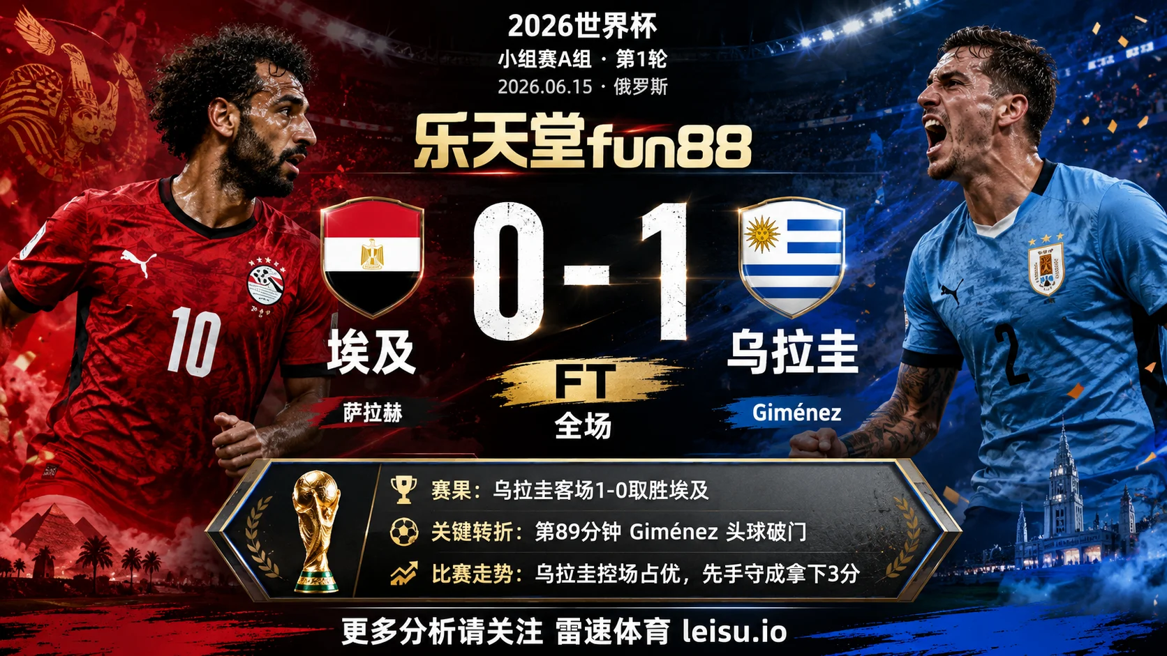 世界杯2018小组赛：埃及 vs 乌拉圭 复盘｜乌拉圭把先手守成结果