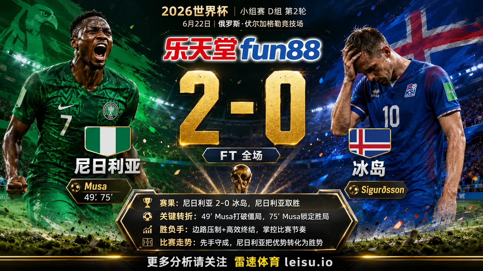 世界杯2018小组赛：尼日利亚 vs 冰岛 复盘｜尼日利亚把先手守成结果